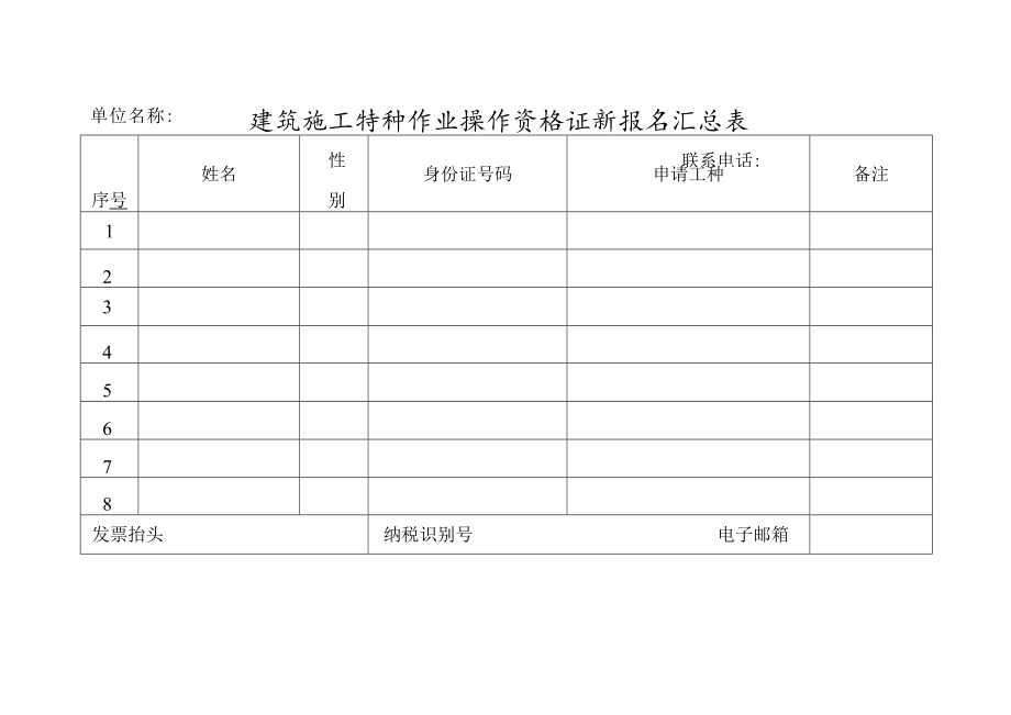 特种作业报名资料及注意事项.docx_第2页