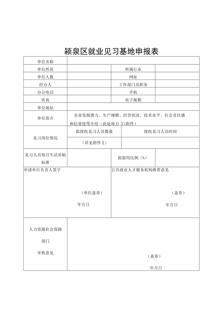 颍泉区就业见习基地申报表.docx_第1页