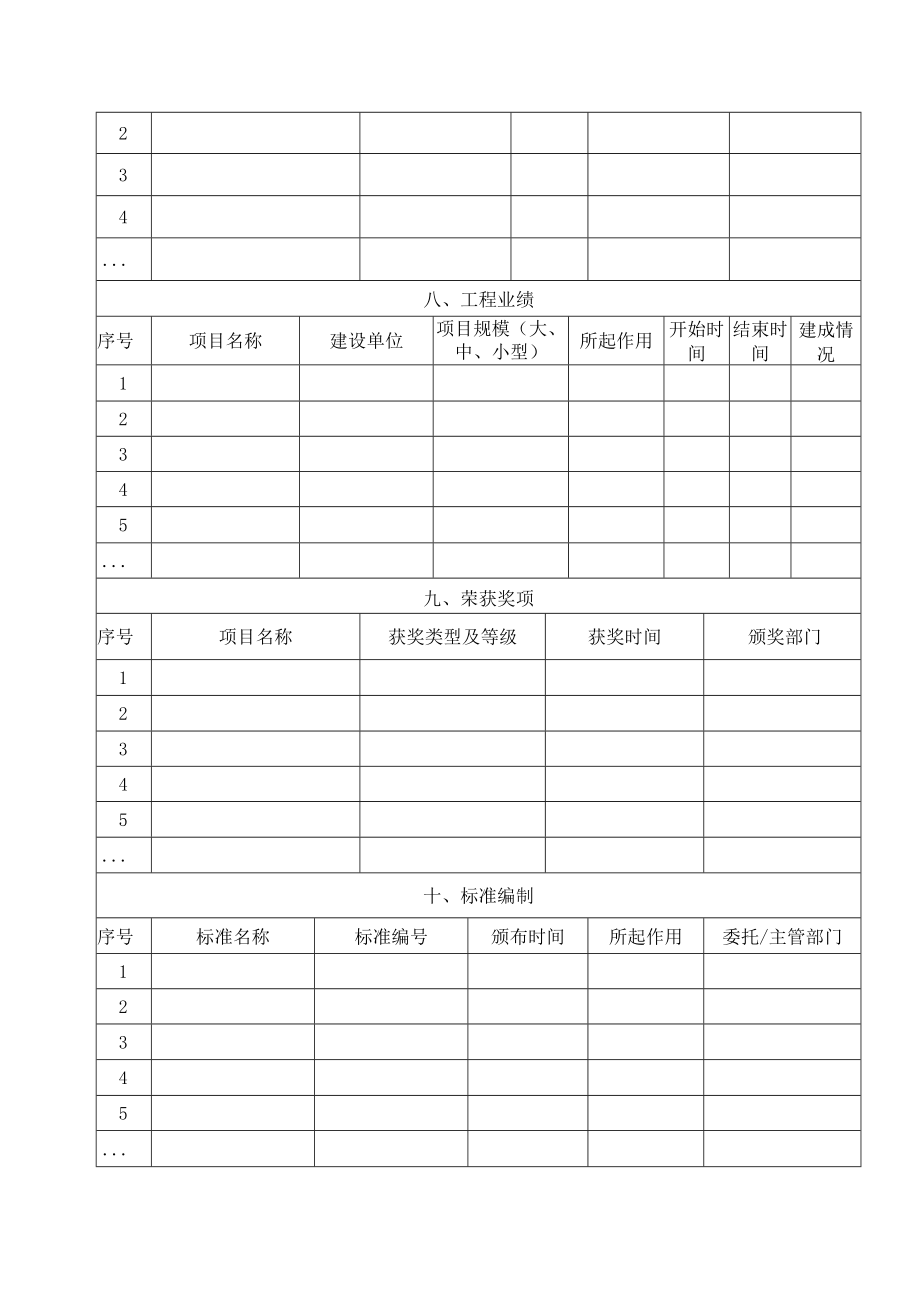 建筑信息模型（BIM）专家申请表.docx_第3页