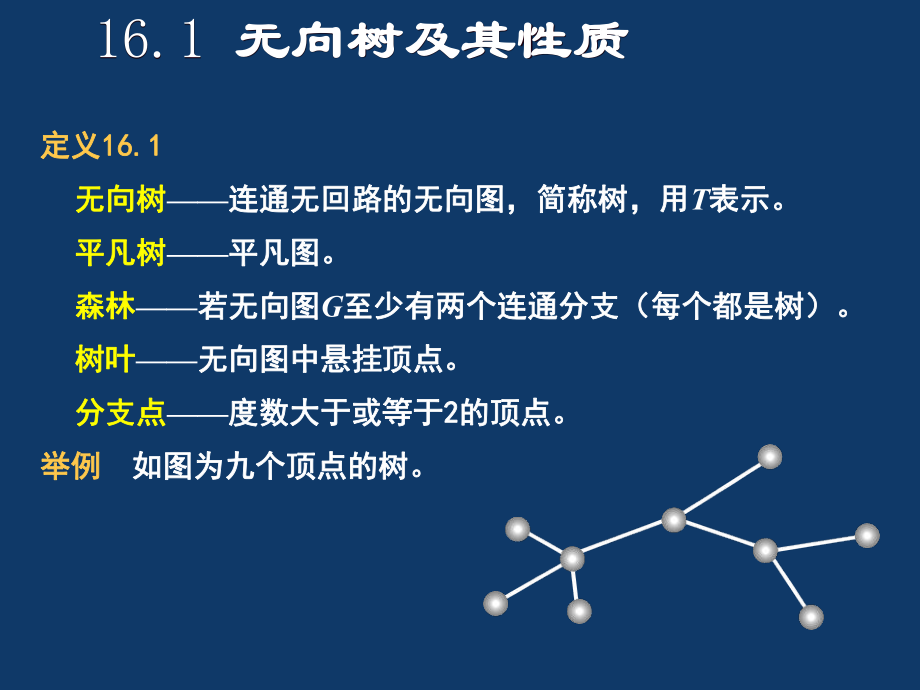 离散数学——树.ppt_第3页