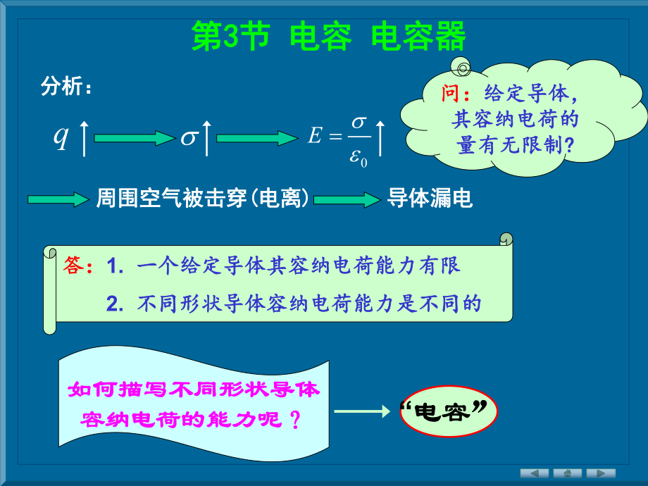 电容电容器(大学物理)..ppt_第1页