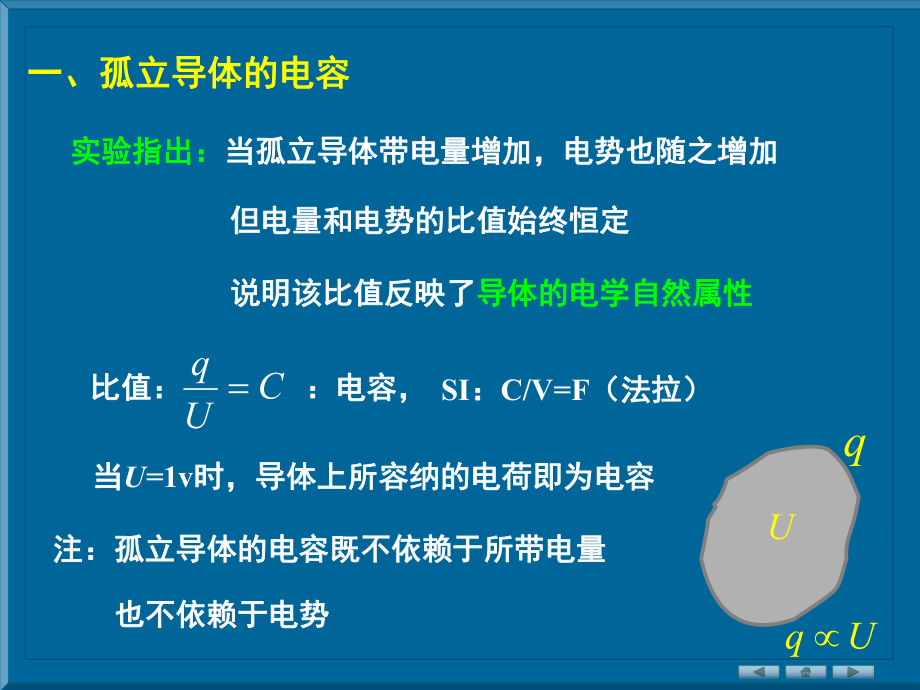 电容电容器(大学物理)..ppt_第2页