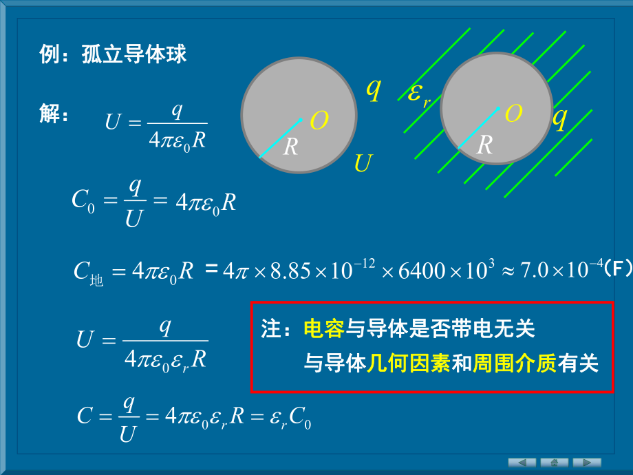 电容电容器(大学物理)..ppt_第3页