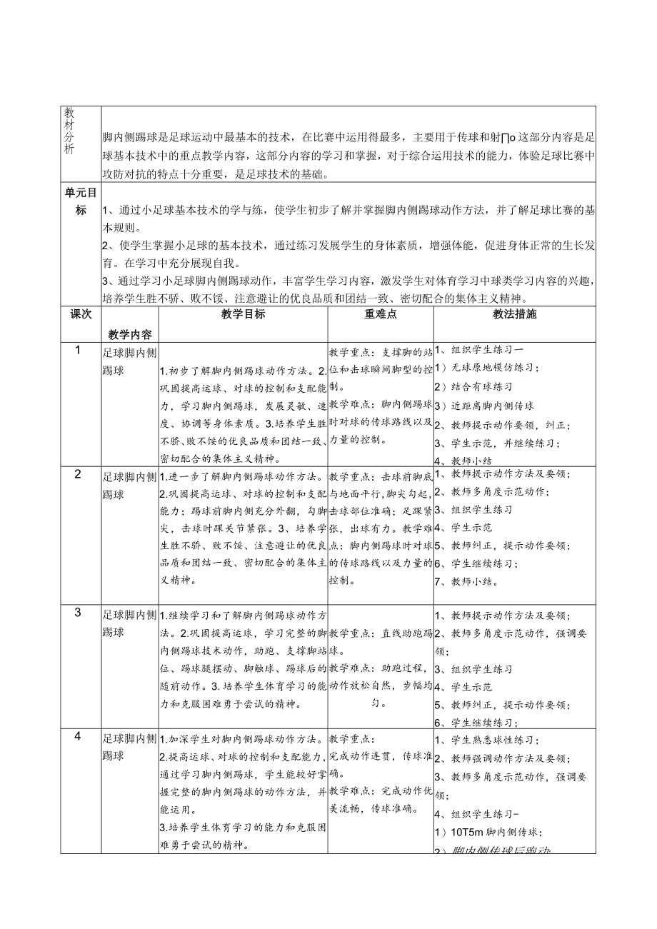 足球脚内侧踢球单元教学计划(水平二)足球脚内侧踢球 教学设计.docx_第1页