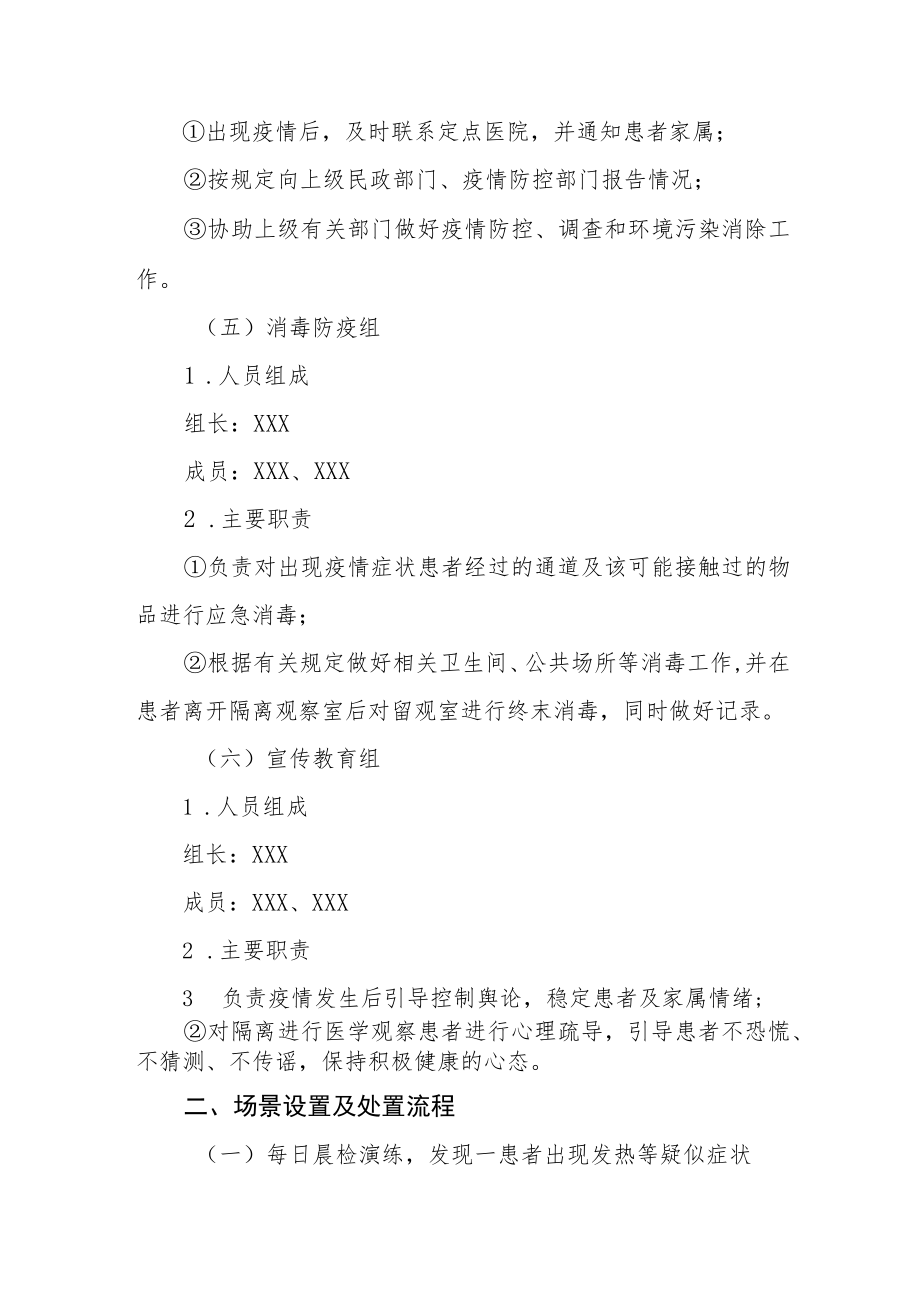 眼科医院疫情防控应急预案.docx_第3页