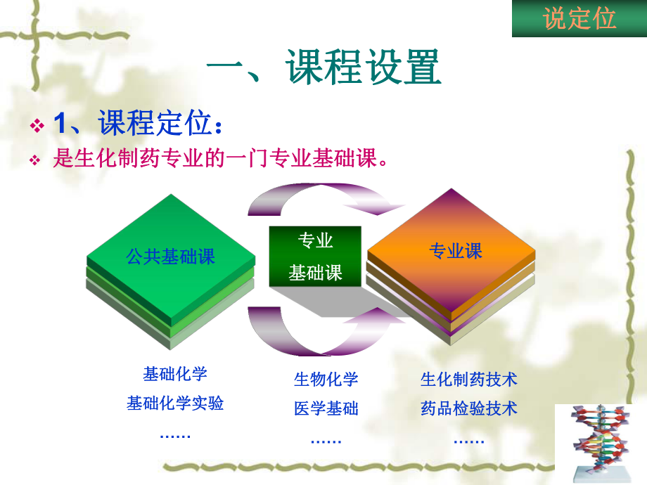 生物化学说课.ppt_第3页