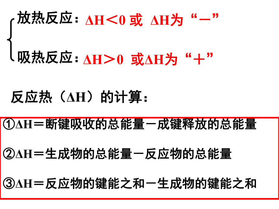 热化学方程式.ppt_第1页