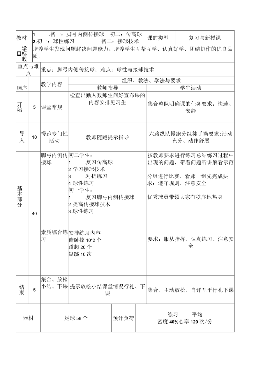 足球选修课教案 脚弓内侧传接球 传高球 教学设计.docx_第2页