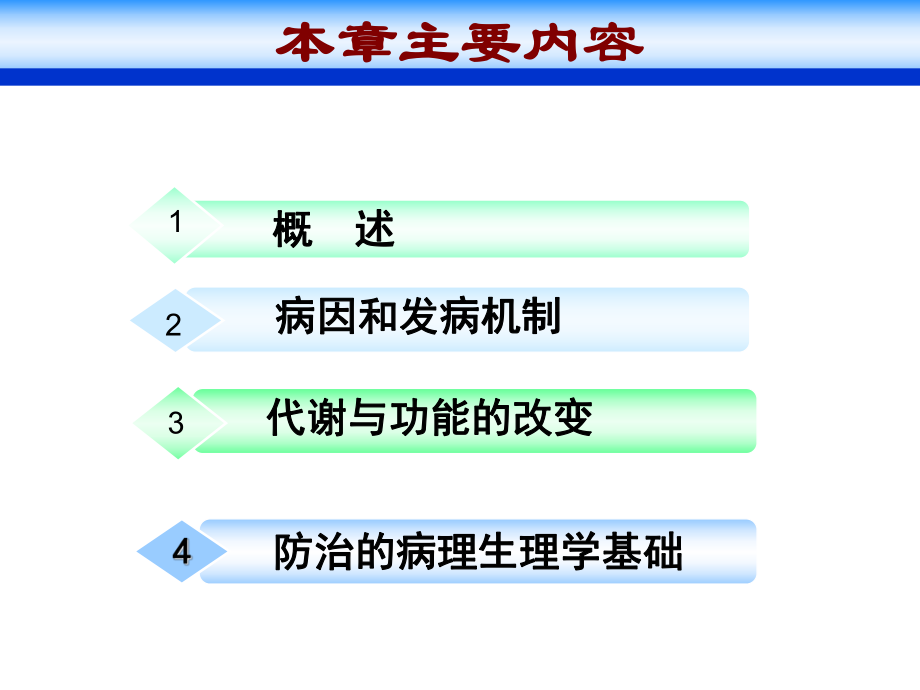 病理生理学发热.ppt_第3页