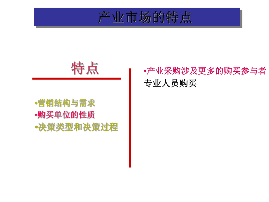 第六章市场营销学.ppt_第3页