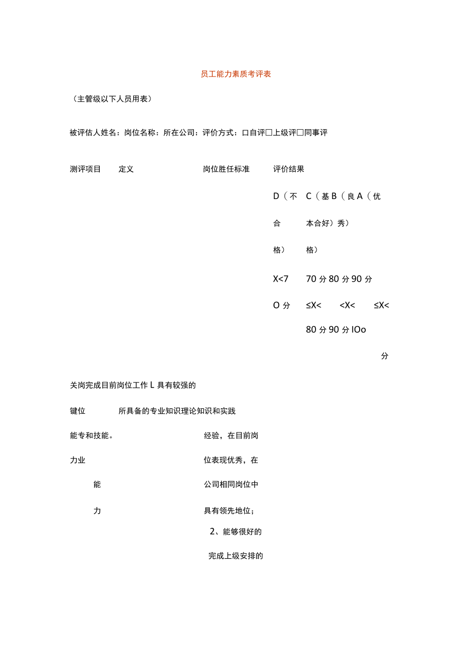 员工能力素质考评表.docx_第1页