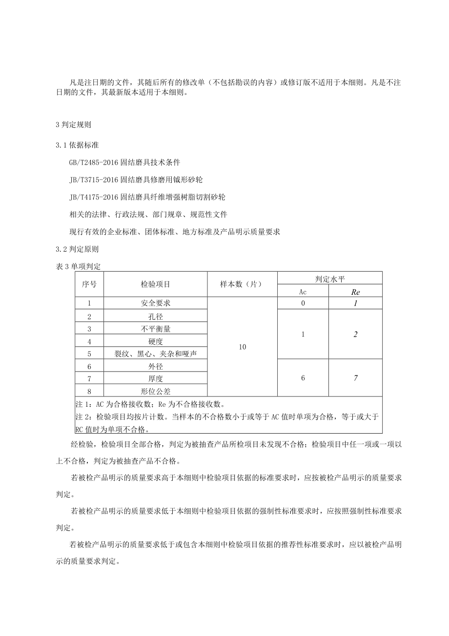 青岛市砂轮产品质量监督抽查实施细则2022年.docx_第2页