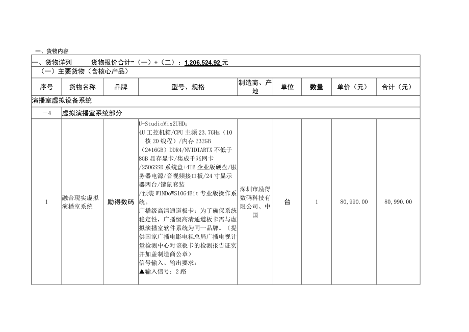 阳春市融媒体中心虚拟高清系统及舞美灯光升级项目合同书.docx_第2页