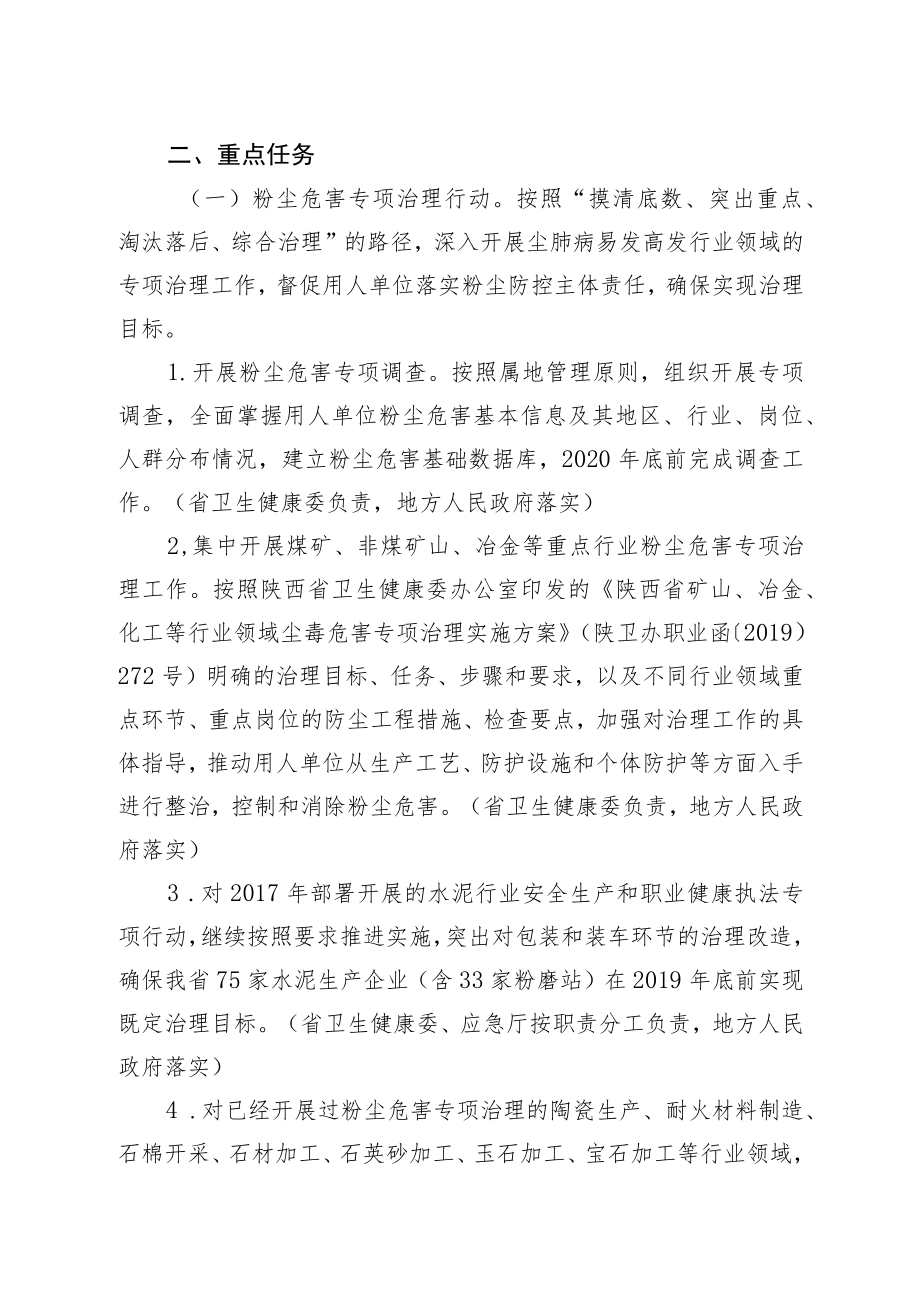 陕西省尘肺病防治攻坚行动实施方案.docx_第3页