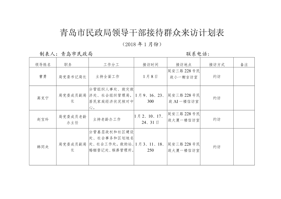 青岛市民政局领导干部接待群众来访计划表.docx_第1页