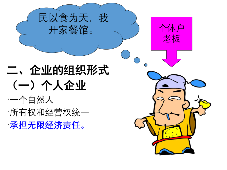 经济学基础04.ppt_第3页