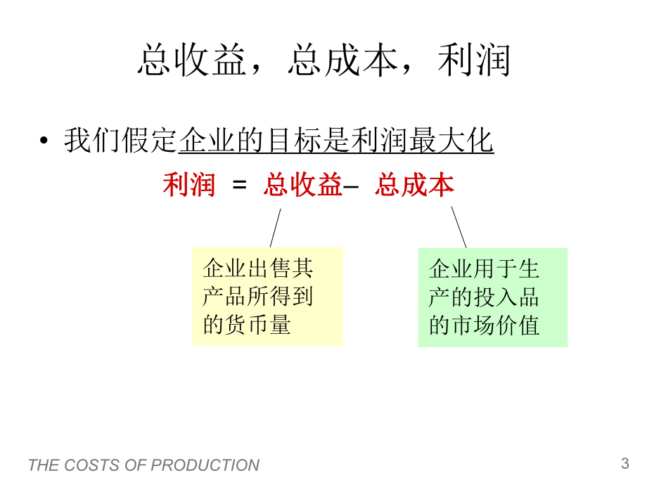 西方经济学生产成本.ppt_第3页