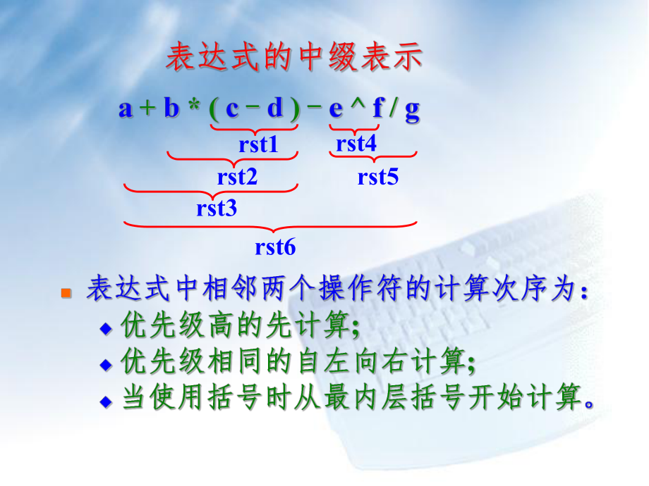 表达式求值(数据结构).ppt_第2页