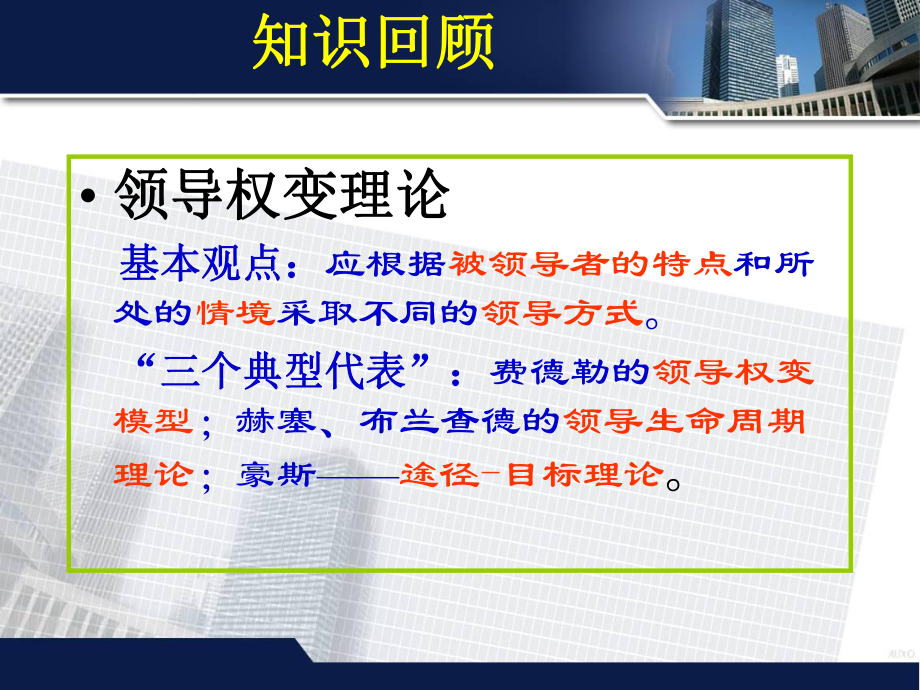 管理学：领导艺术】.ppt_第2页