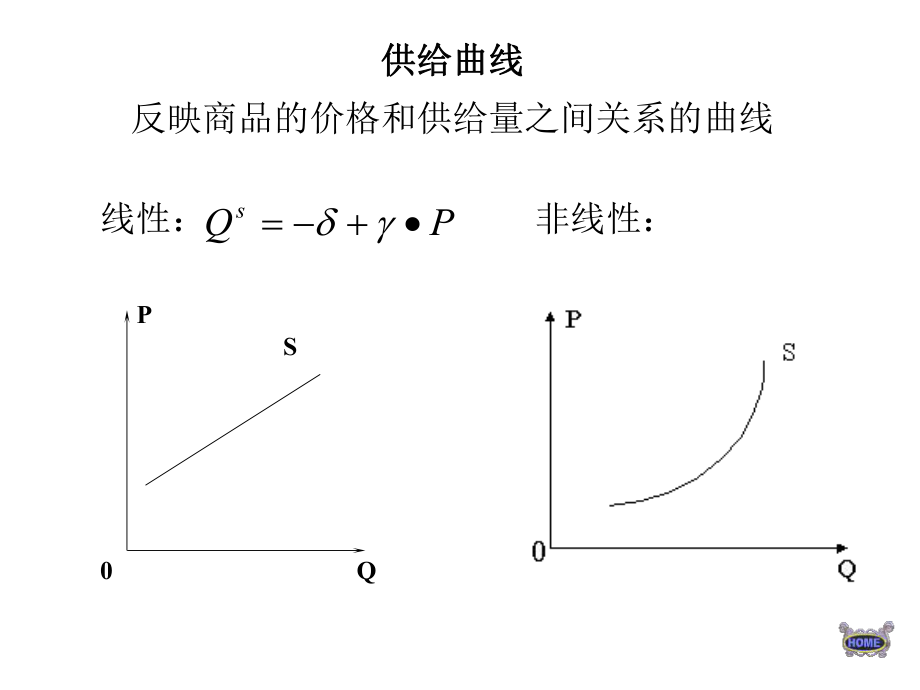 西方经济学—画图.ppt_第2页