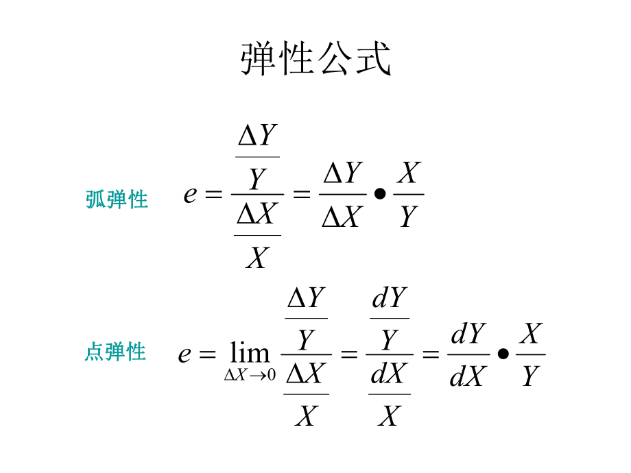 西方经济学—画图.ppt_第3页