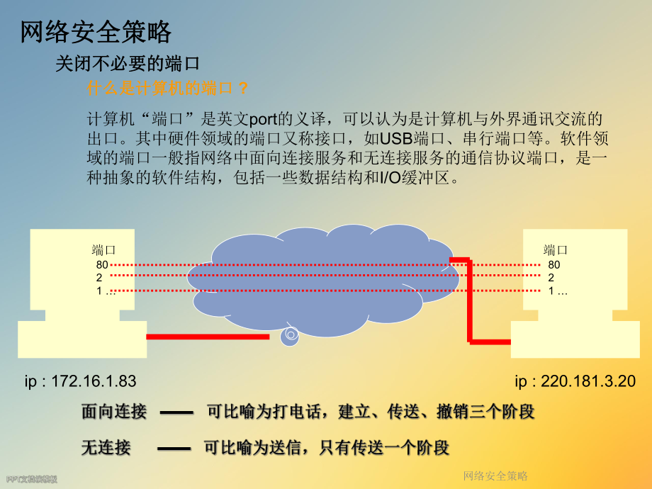 网络安全策略.ppt_第3页