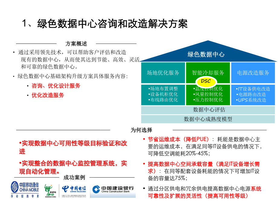 绿色数据中心改造.ppt_第2页