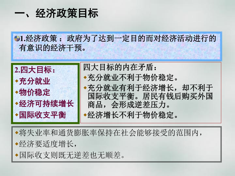 西方经济学18.ppt_第2页