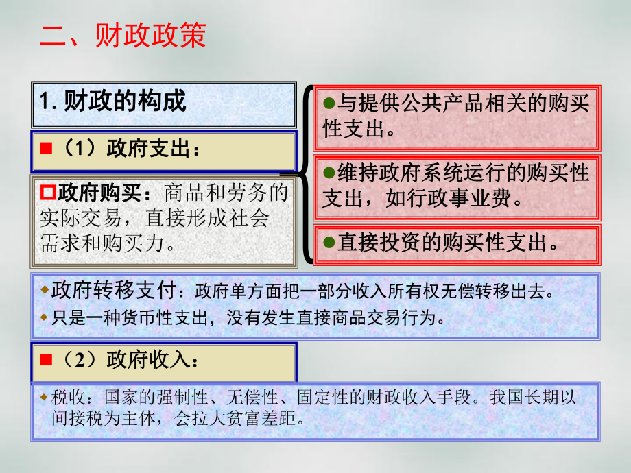 西方经济学18.ppt_第3页