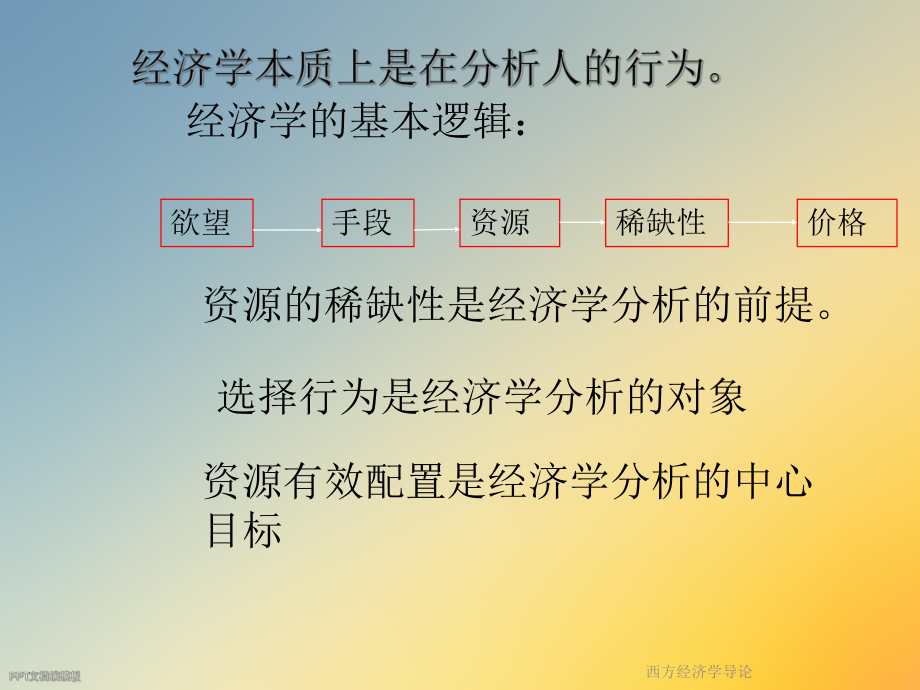 西方经济学导论.ppt_第3页