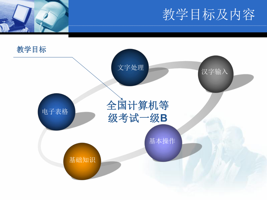 计算机应用基础说课.ppt_第3页