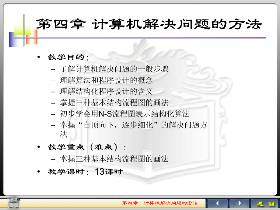 计算机应用基础课件——计算机解决问题的方法.ppt_第2页