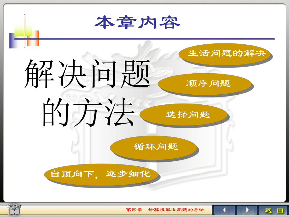 计算机应用基础课件——计算机解决问题的方法.ppt_第3页