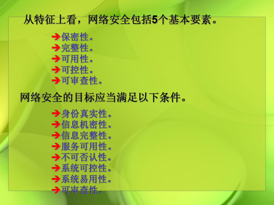 计算机网络安全技术网络安全体系结构.ppt_第3页