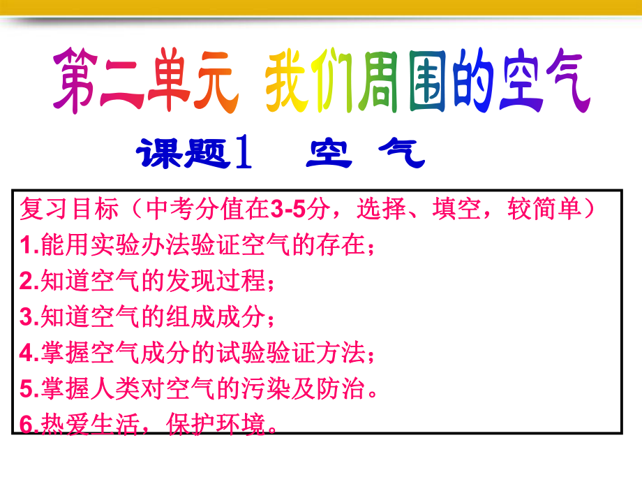 课件空气课件.ppt_第1页