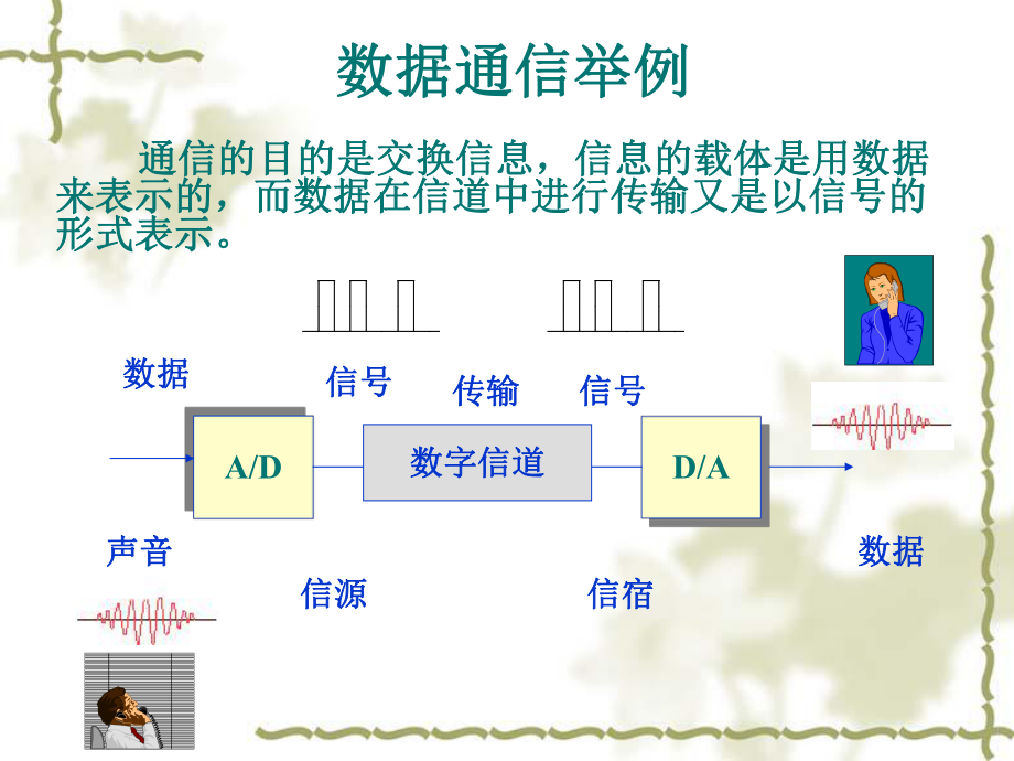 计算机网络技术与应用.ppt_第3页