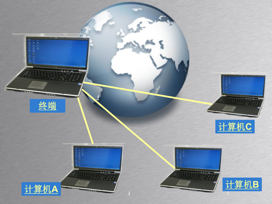 计算机网络教学课件.ppt_第3页