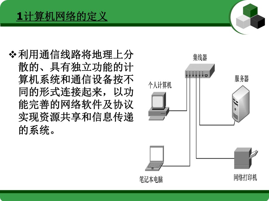 计算机网络技术.ppt_第3页