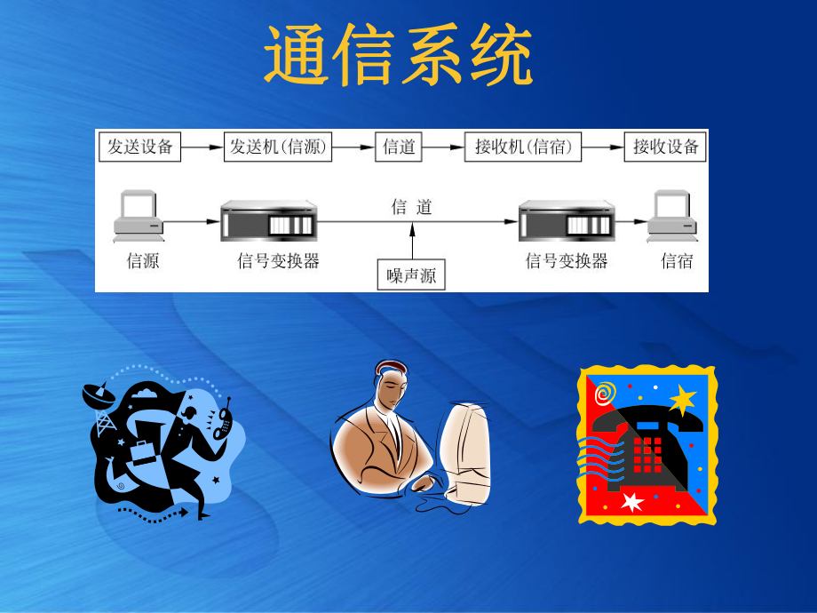 计算机网络技术.ppt_第3页