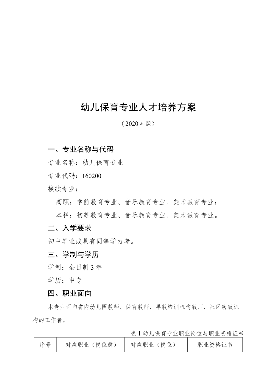 幼儿保育人才培养方案.docx_第1页