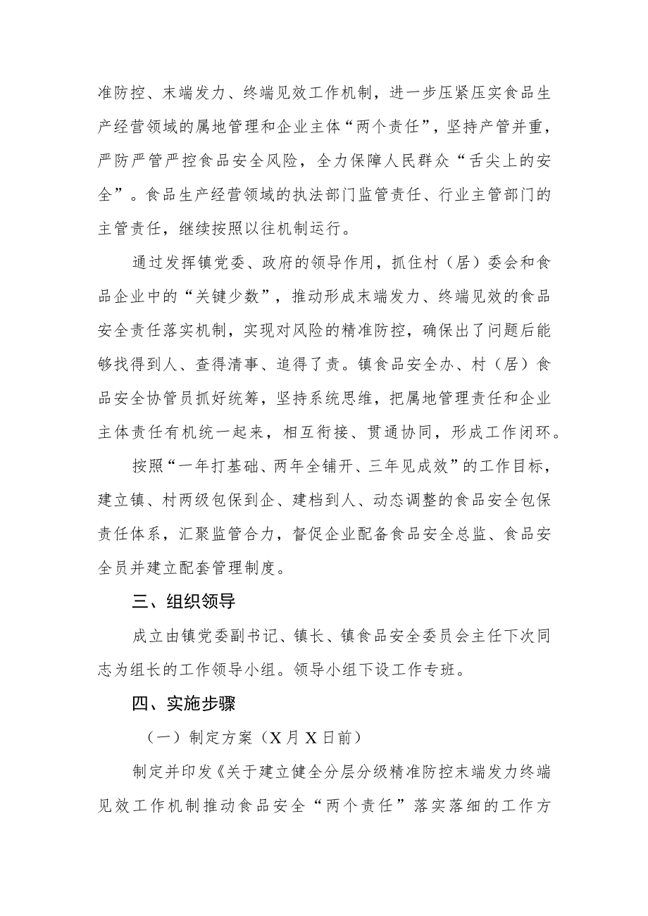 XX镇关于建立健全分层分级精准防控末端发力终端见效工作机制推动食品安全“两个责任”落实落细的工作方案.docx_第2页