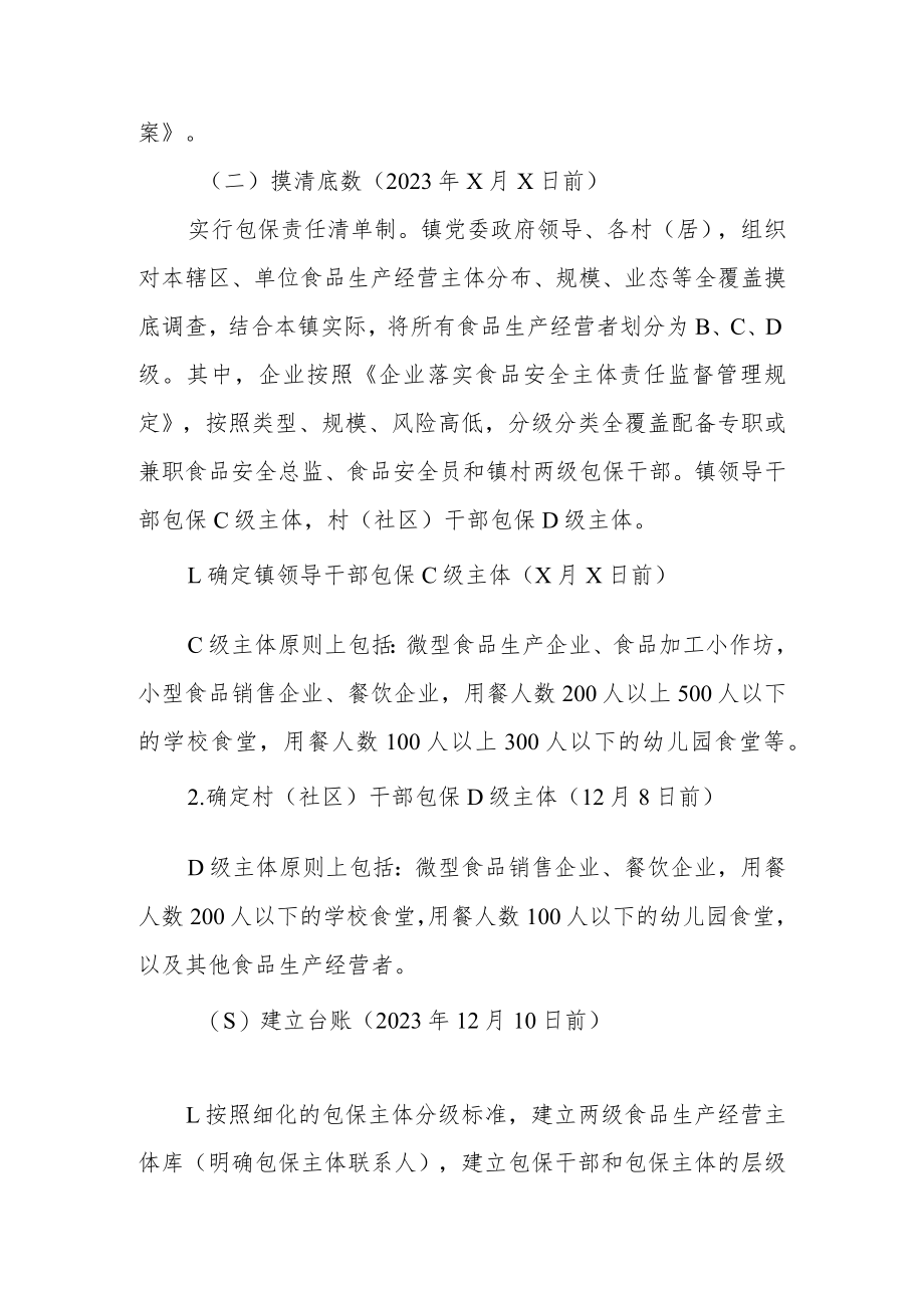 XX镇关于建立健全分层分级精准防控末端发力终端见效工作机制推动食品安全“两个责任”落实落细的工作方案.docx_第3页