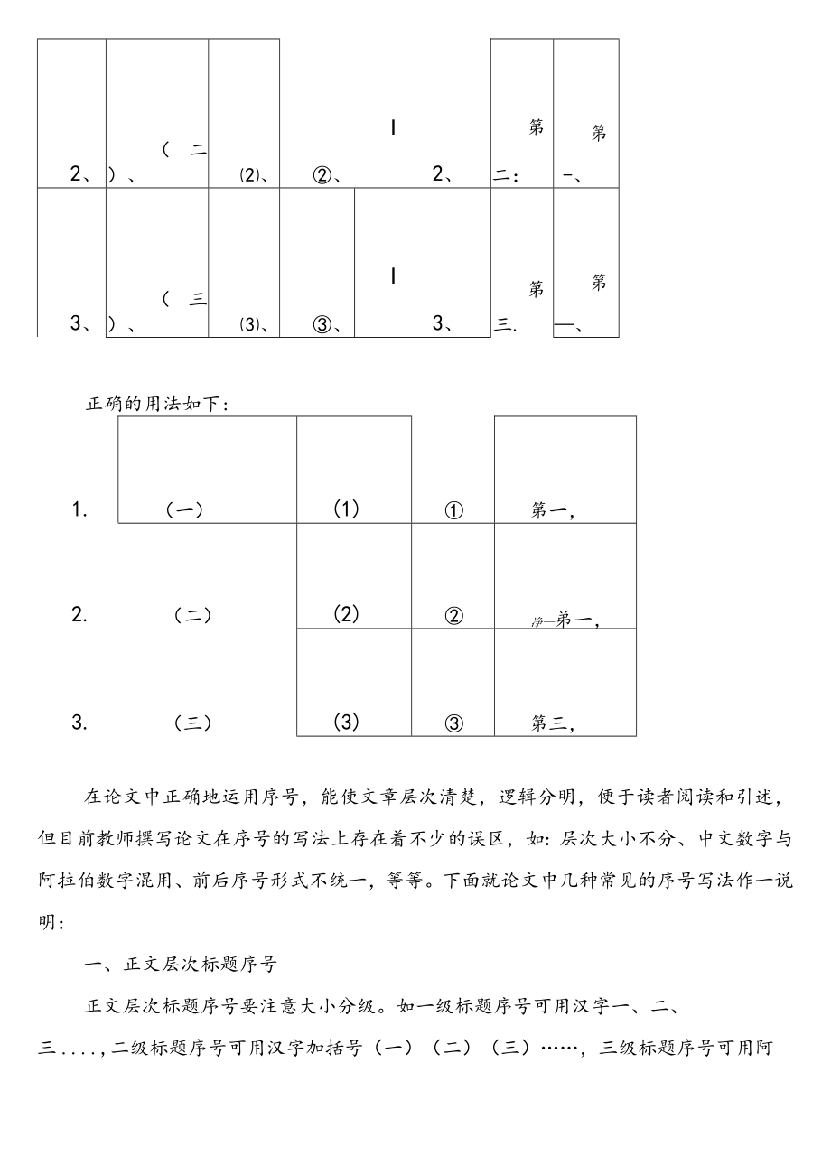 (word完整版)公文中数字序号使用顺序.docx_第3页