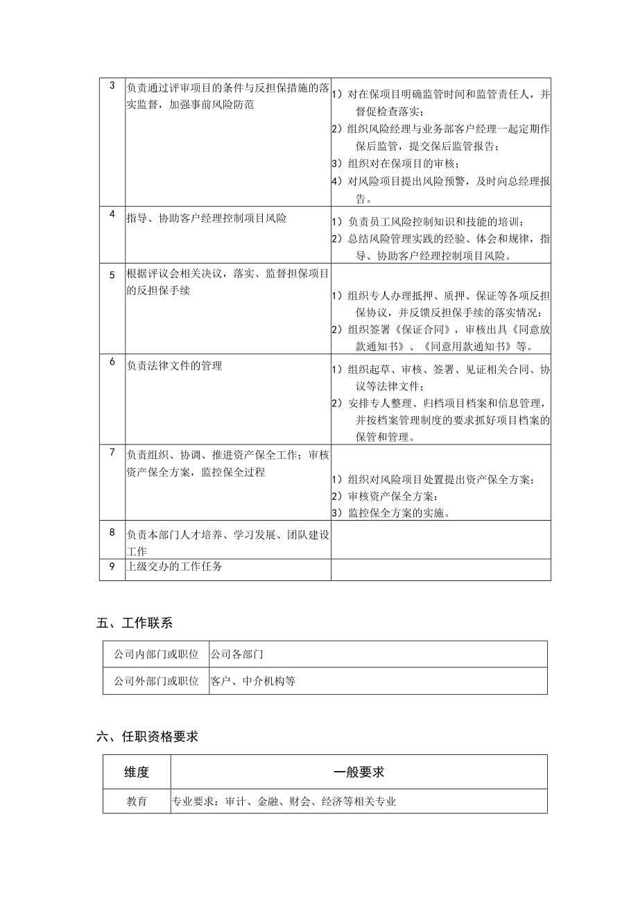 融资担保公司风险管理部（总监、经理、助理、监管经理）.docx_第3页