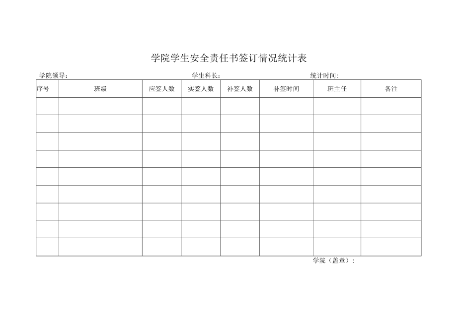 关于核查学生安全责任书签订情况的通知.docx_第2页