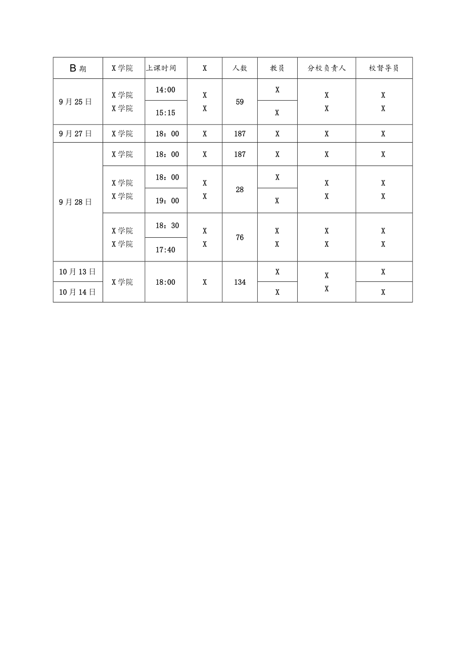 关于下发第XX期提高班课程运行表的通知.docx_第3页