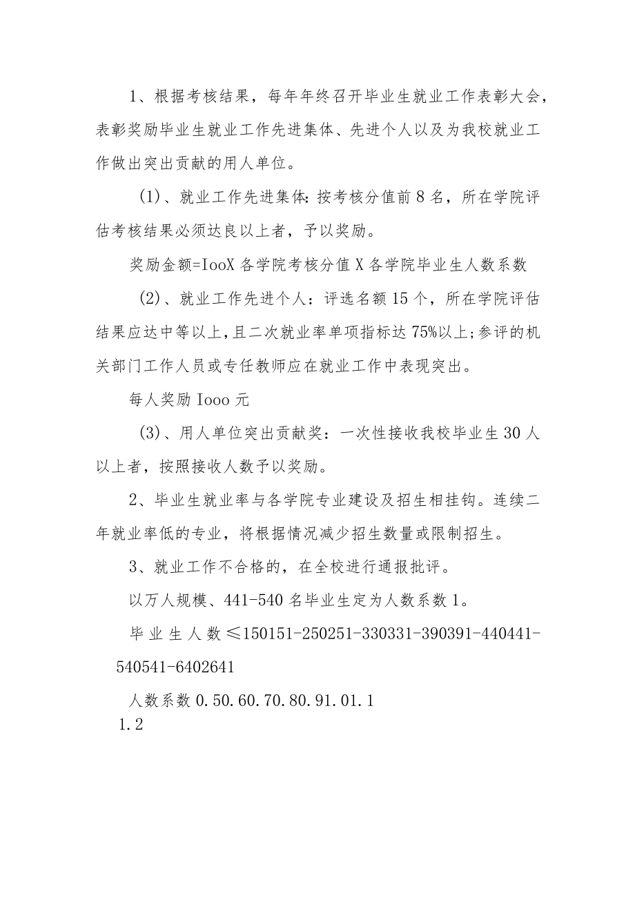 大学毕业生就业工作考核奖励办法（试行）.docx_第2页