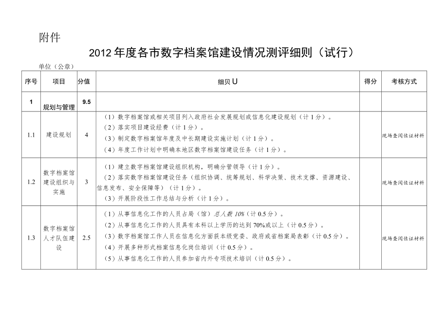 辽档办[2009]9号-辽宁省档案馆.docx_第1页