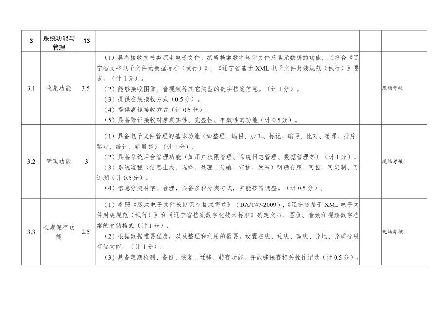 辽档办[2009]9号-辽宁省档案馆.docx_第3页