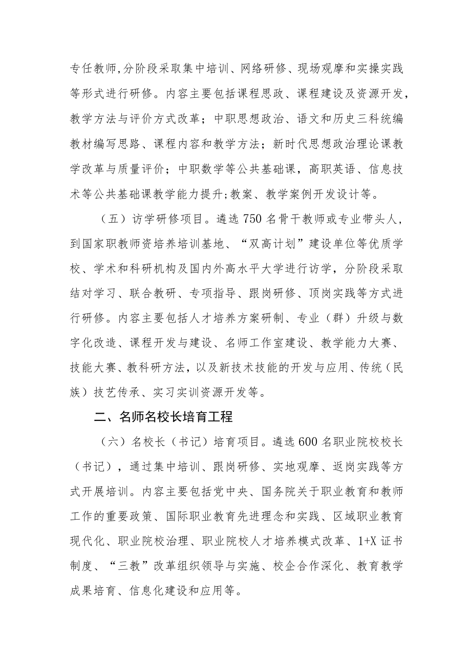 职业院校教师培训“十四五”规划重点工程.docx_第2页